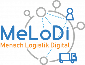 MeLoDi Logo